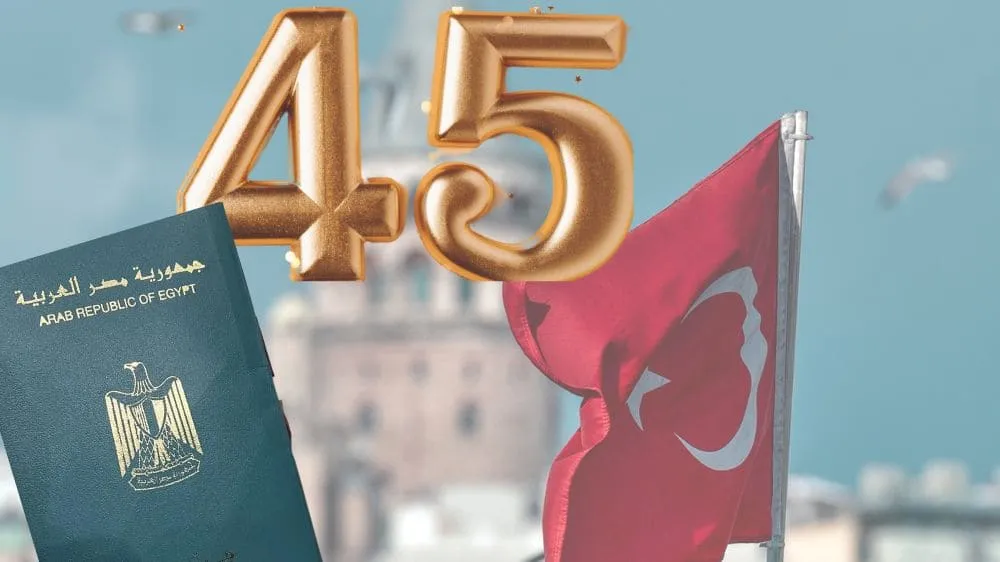 المستندات اللازمة لاستخراج فيزا تركيا للمصريين فوق 45 سنة