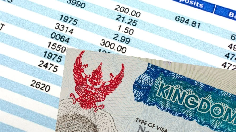 متطلبات تأشيرة تايلاند للمصريين